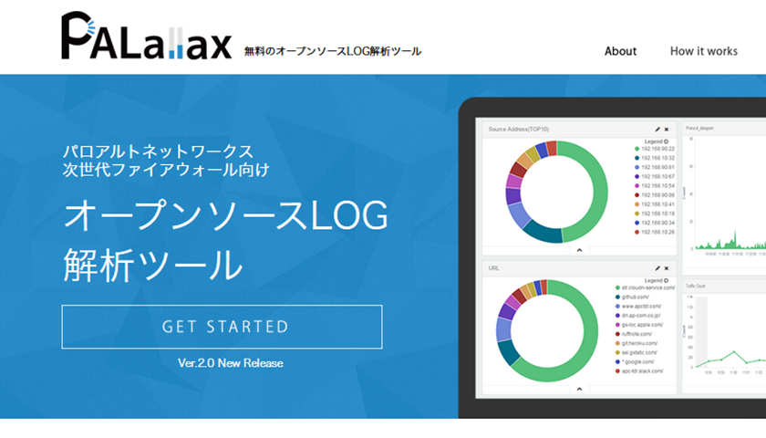 世界初 Log解析ツール Palallax をossとして提供開始 Inside Apc