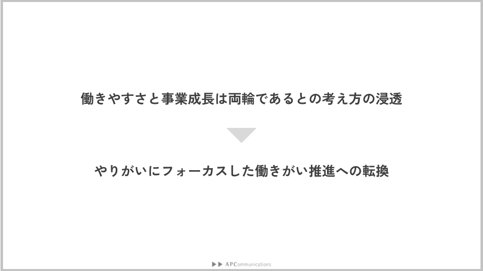 Article content