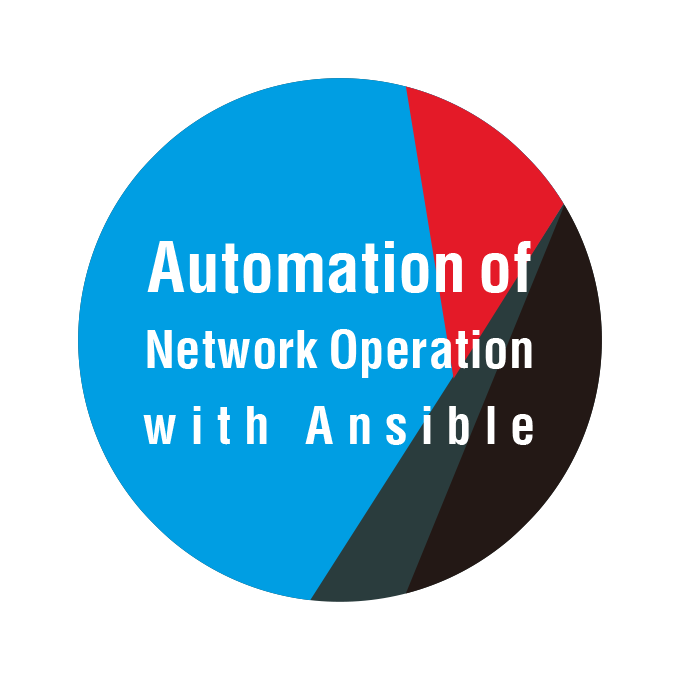 Network Automation Service
