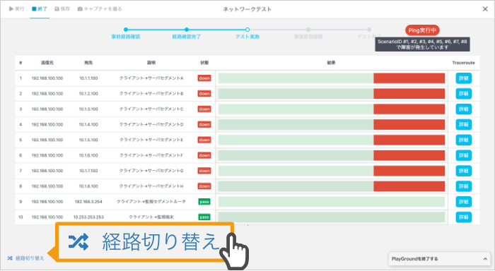 経路切り替えをクリックして擬似的に障害を発生、経路切り替えを体験してみましょう。