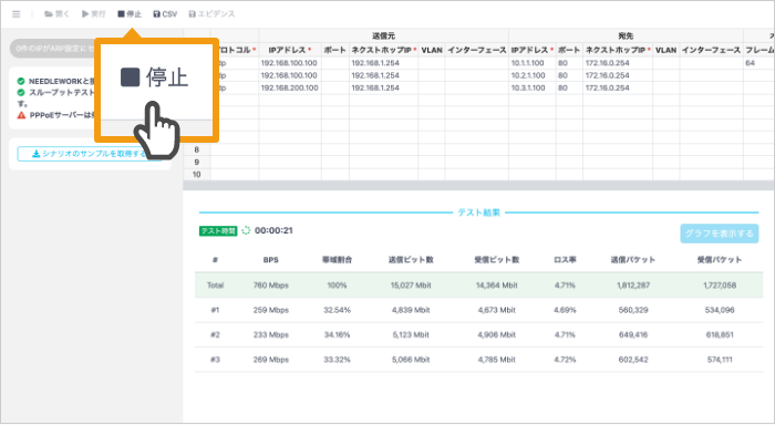 停止をクリックしてテストを終了してください。