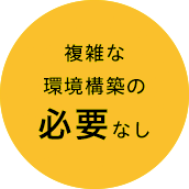 何千ポリシーでもテストできる