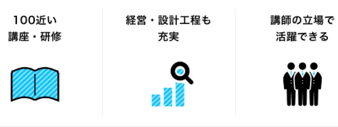 100近い講座・研修・経営・設計工程も充実・講師の立場で活躍できる