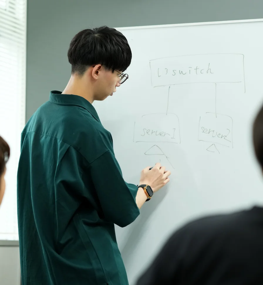 ホワイトボードに技術解説を書く社員