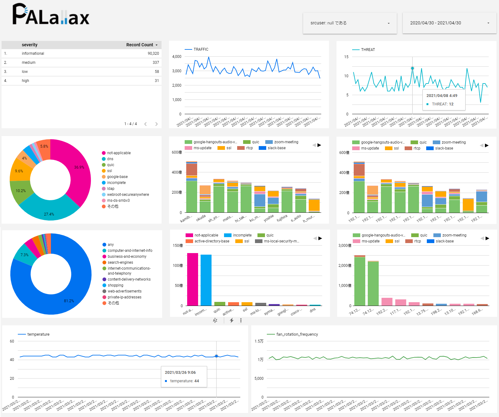 PALallax UI